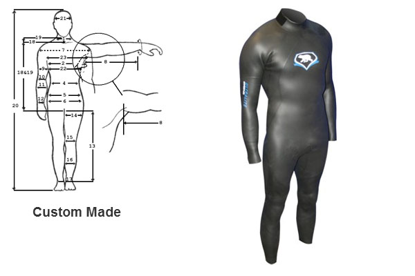 Snugg Ultralite Hyperflex Custom Made Triathlon Wetsuit