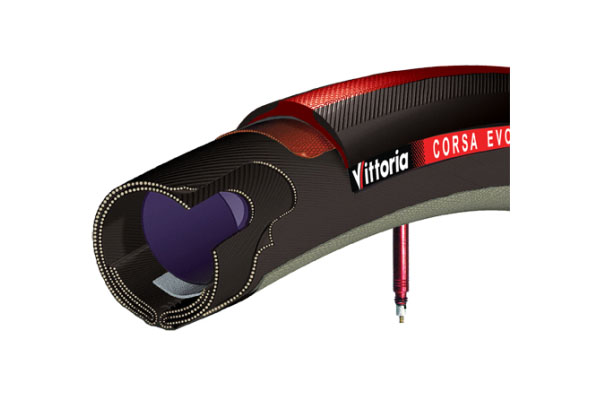 Vittoria Evo Corsa CX Tubular Tyre 21mm Black