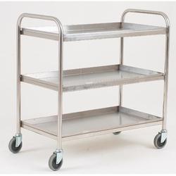 Clearing Trolleys