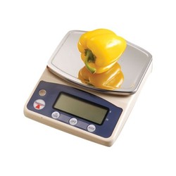 Small Digital Platform Scale