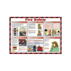 Fire Safety Poster - Fire Safety Poster