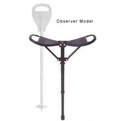 Supaseat - Observer Model