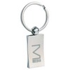 The Prague Keyring