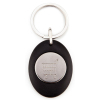 Carro Trolley coin keyrings