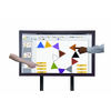 CleverLCD Touch Dual 60" with Lynx