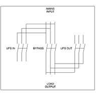 3 Phase 32A-160A External Manual Bypass Switch Layout A