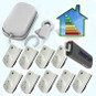 Z-Wave Vesternet Energy Kit PRO