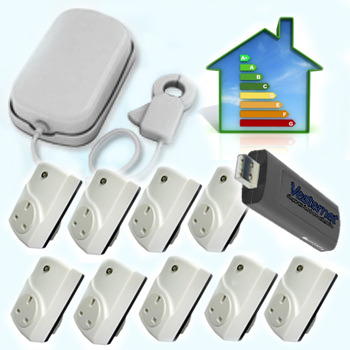 Z-Wave Vesternet Energy Kit PRO